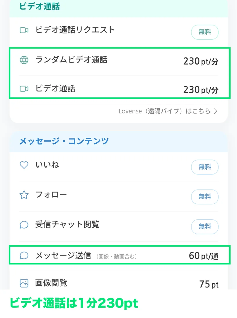 Asukaのポイント説明の画面
