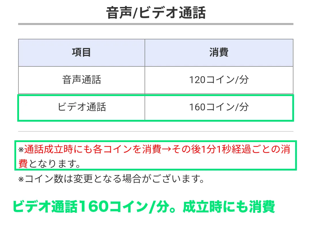 マシェライブのコイン説明の画面
