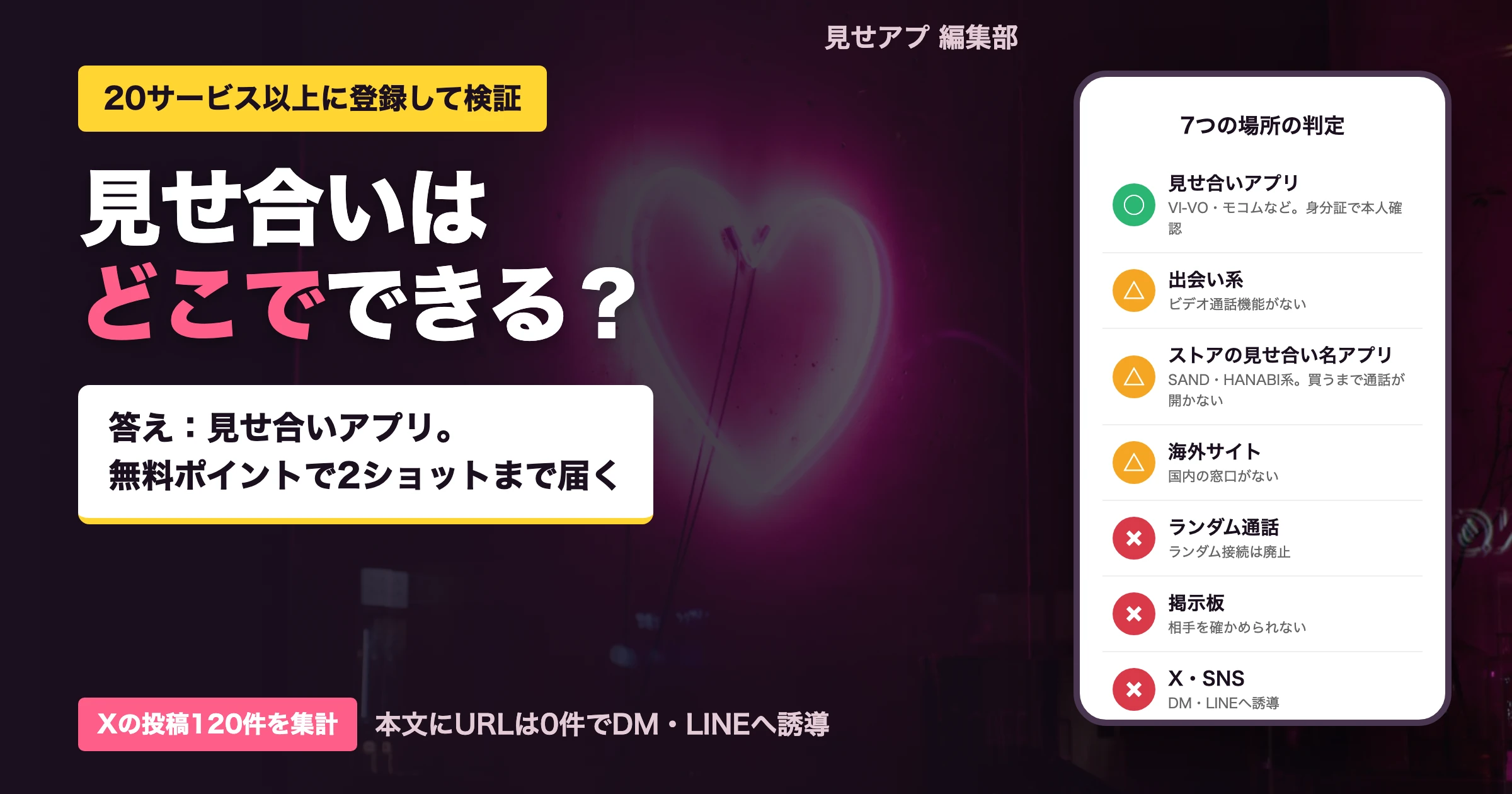公の場での発言・インタビュー報道記録