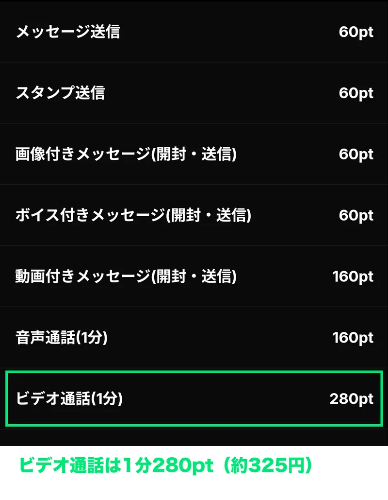 SANDのポイント表。メッセージ60pt、動画160pt、音声通話160pt/分、ビデオ通話280pt/分