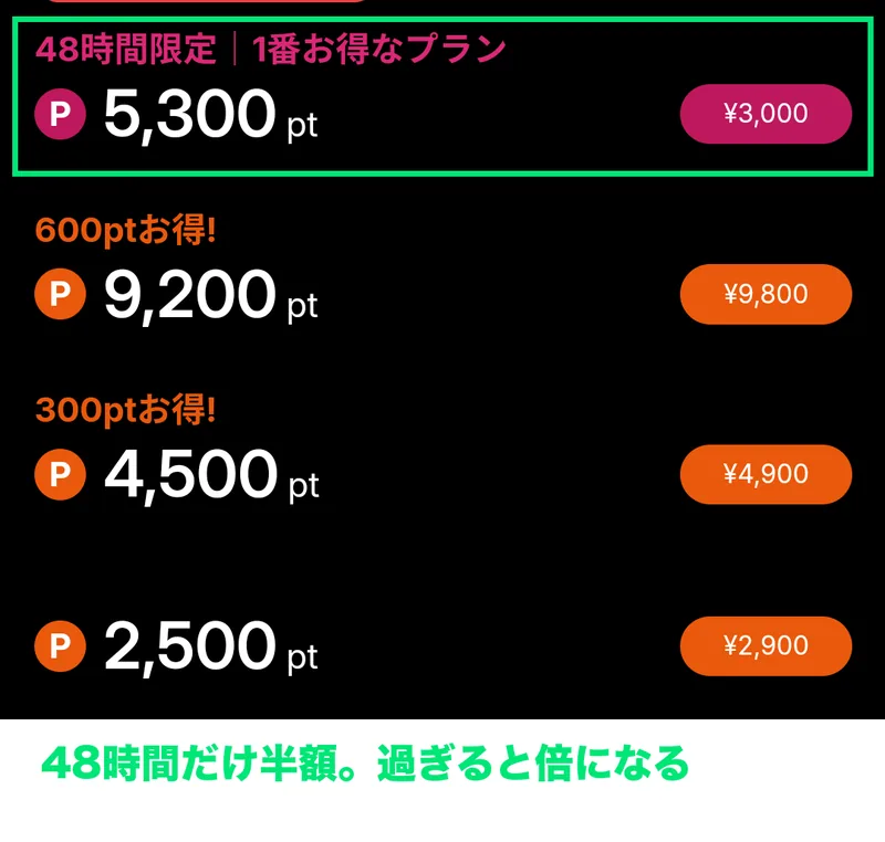 SANDのポイント購入画面。48時間限定は5,300ptが3,000円