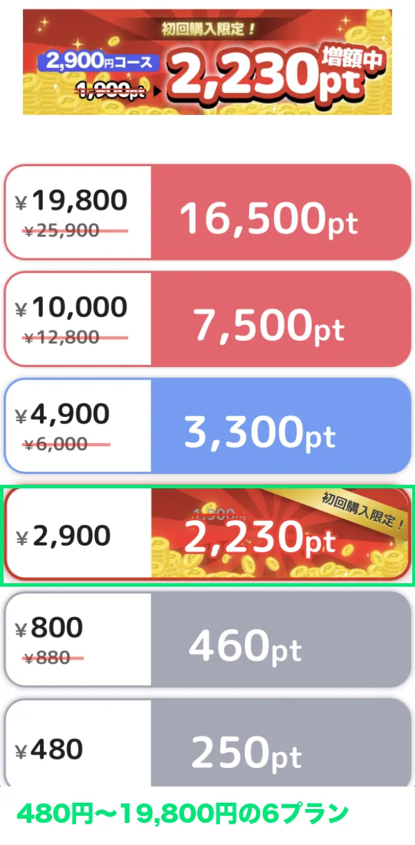 MIYABIのポイント購入の画面