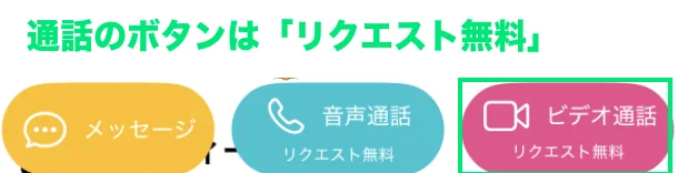 女性のプロフィールの下に並ぶメッセージ・音声通話・ビデオ通話のボタン